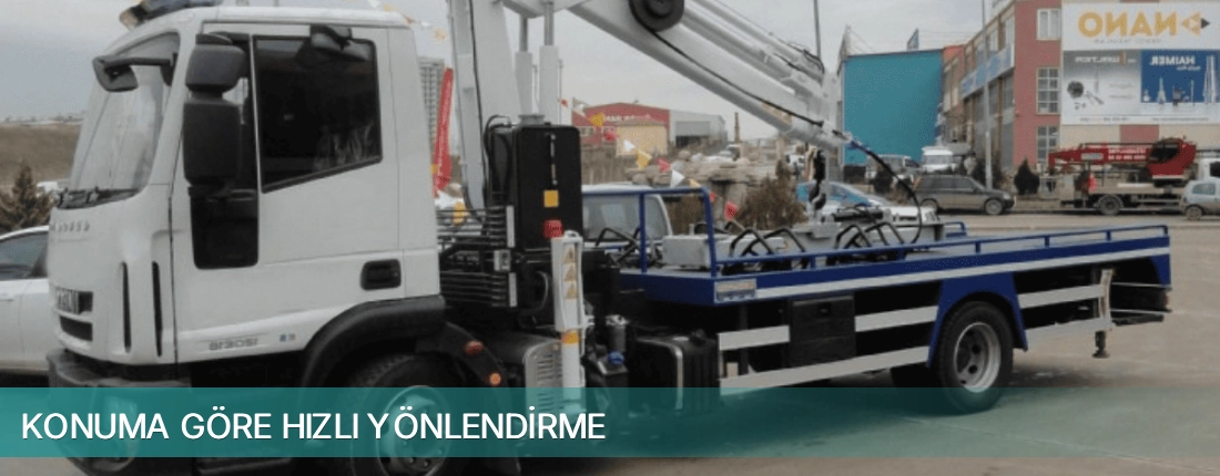Özdere İlçemi Konuma Göre Hızlı Yönlendirme